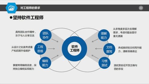 AUTOSAR對基礎(chǔ)軟件開發(fā)的喜與憂 一場效率與復(fù)雜性的博弈